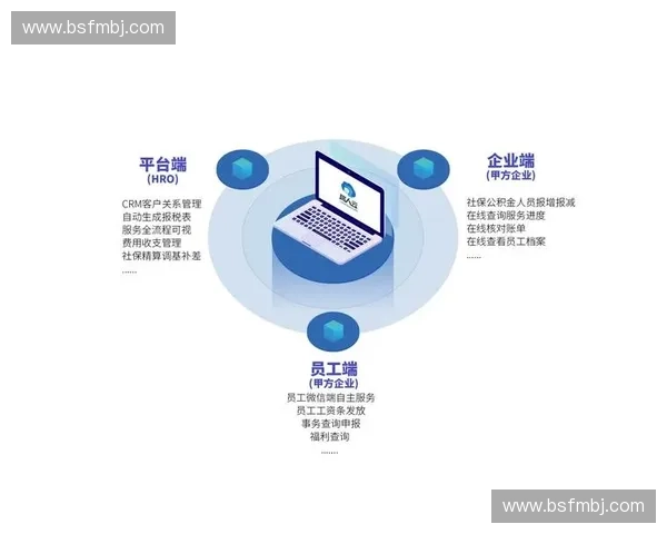 为什么大型赛事主办方正逐渐撤回外包直播权而强化内部转化闭环